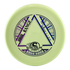 Range 2/1/-0.5/1