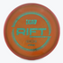 Rift 5/4/-1/1.5