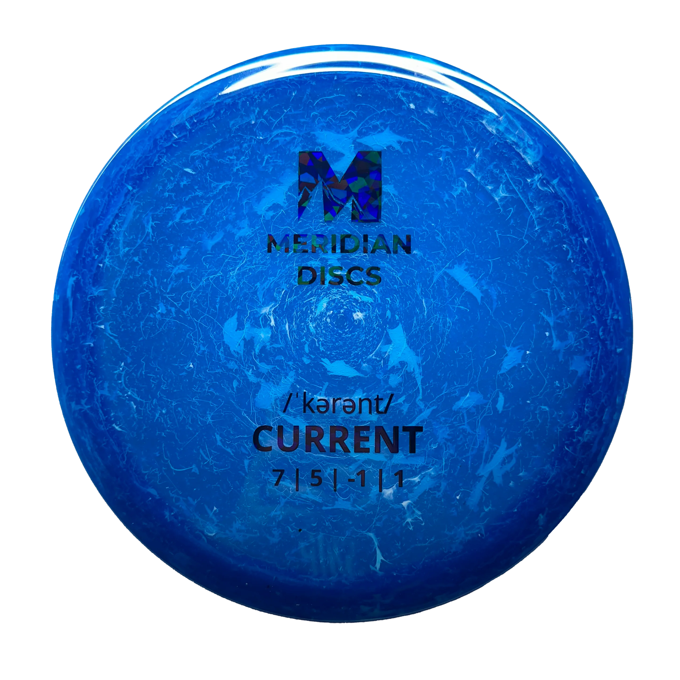 Current 7/5/-1/1