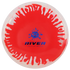 River 7/7/-1/1