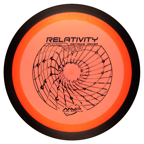 Relativity 14.5/5.5/-3/1.5